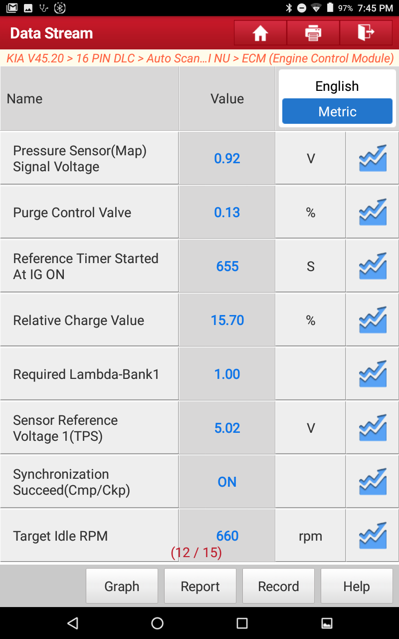 2000 RPM preview